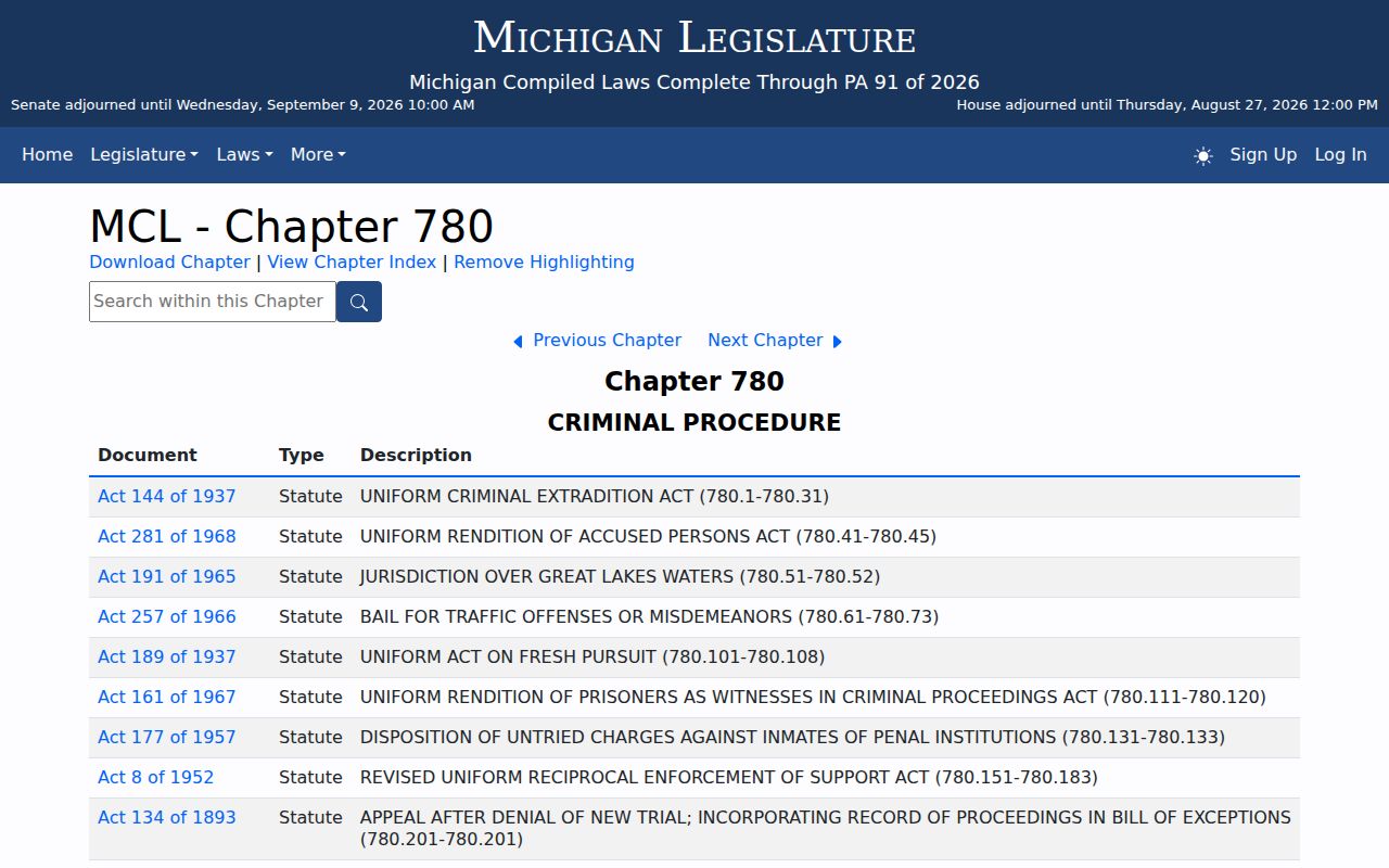Clare County criminal court docket source showing Michigan clean-slate statutory chapter